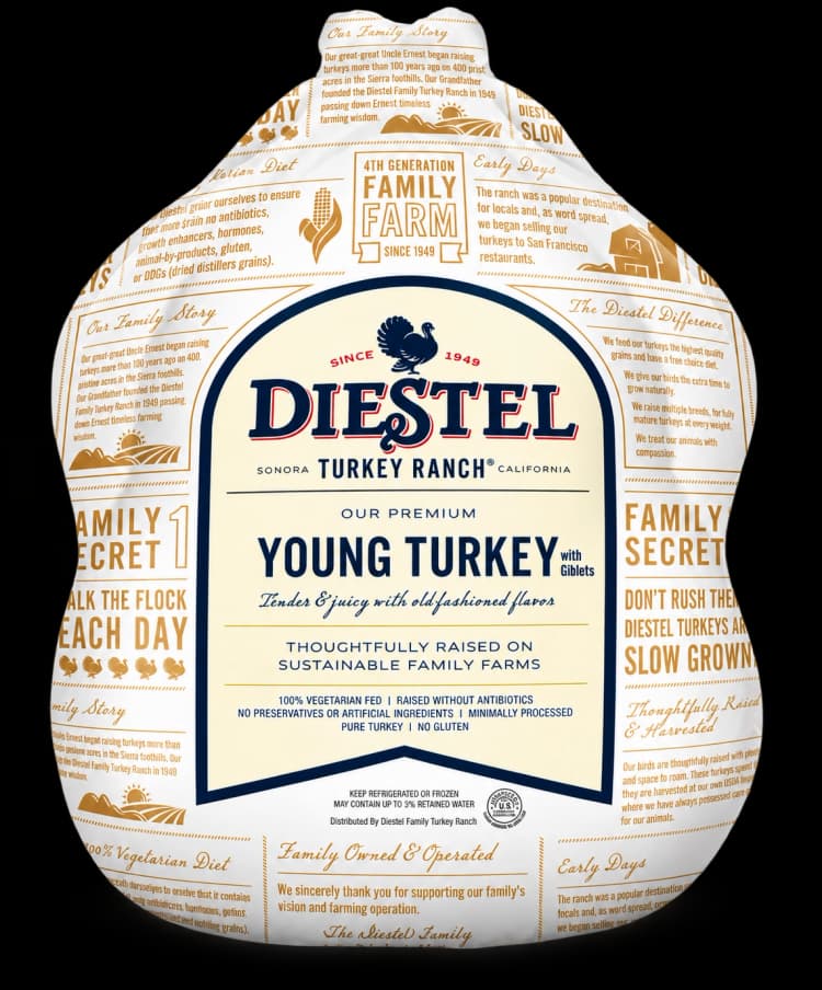 Prepared turkey for a holiday meal